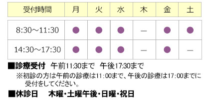 診療科目・時間