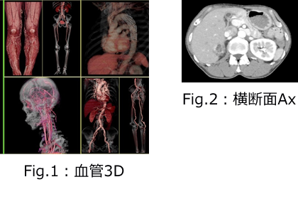 フルタクリニック
