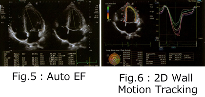 フルタクリニック
